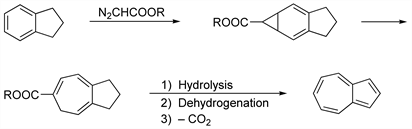 Chemical reaction