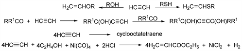 Chemical reaction