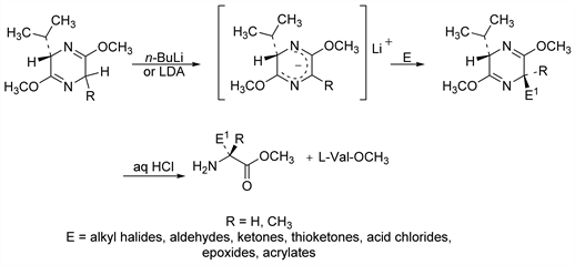 Chemical reaction