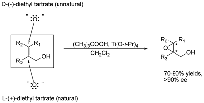 Chemical reaction