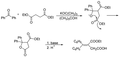 Chemical reaction