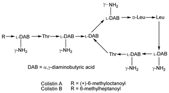 Chemical structure