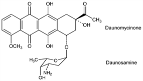 Chemical structure