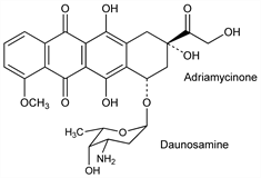 Chemical structure