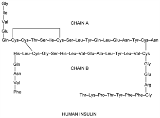 Chemical structure