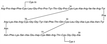 Chemical structure
