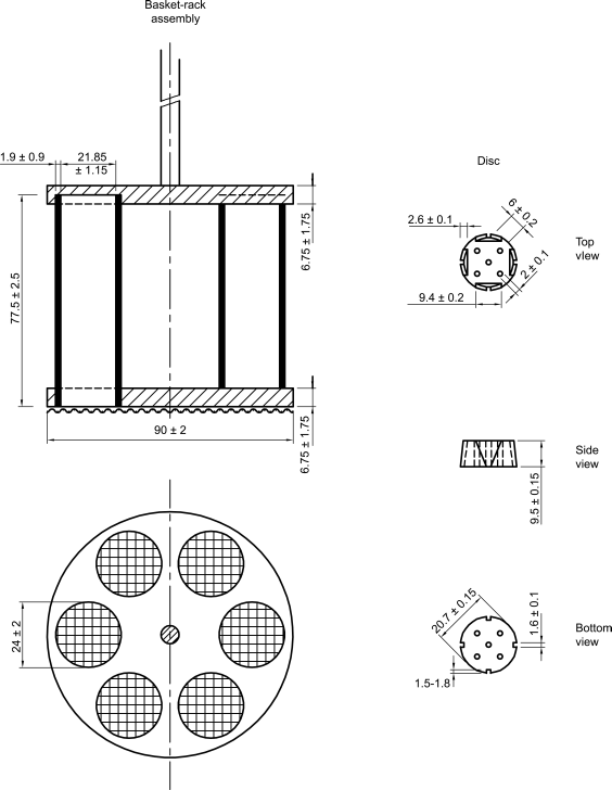 appendix-xii-a-disintegration